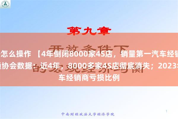 买股票杠杆怎么操作 【4年倒闭8000家4S店，销量第一汽车经销商已退市】
据华商韬略报道，中国汽车流通协会数据：近4年，8000多家4S店彻底消失；2023年，汽车经销商亏损比例