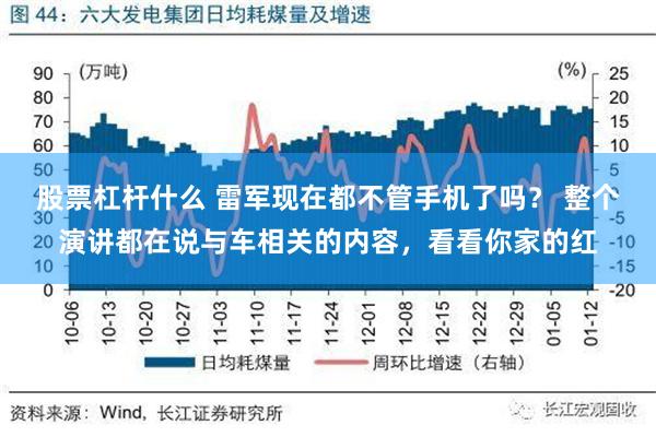 股票杠杆什么 雷军现在都不管手机了吗？ 整个演讲都在说与车相关的内容，看看你家的红