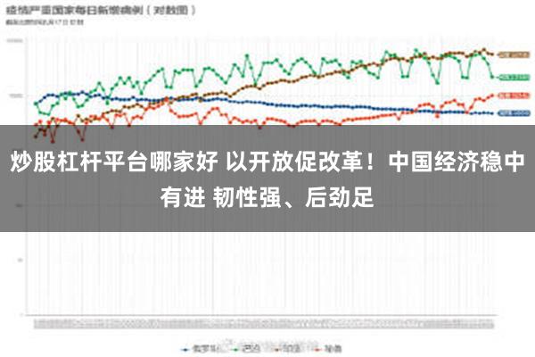 炒股杠杆平台哪家好 以开放促改革！中国经济稳中有进 韧性强、后劲足