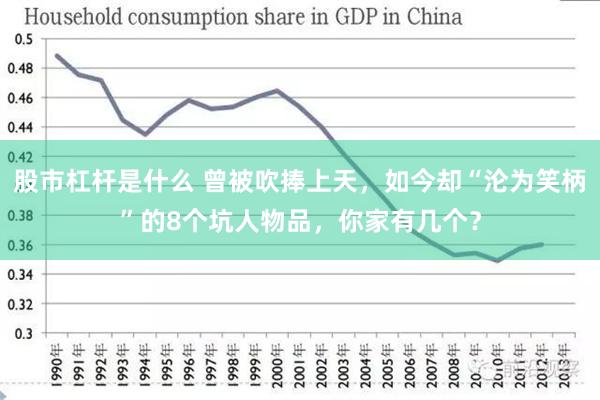 股市杠杆是什么 曾被吹捧上天，如今却“沦为笑柄”的8个坑人物品，你家有几个？