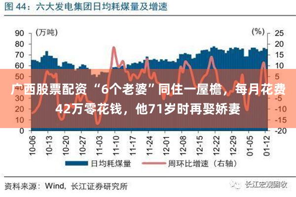 广西股票配资 “6个老婆”同住一屋檐，每月花费42万零花钱，他71岁时再娶娇妻