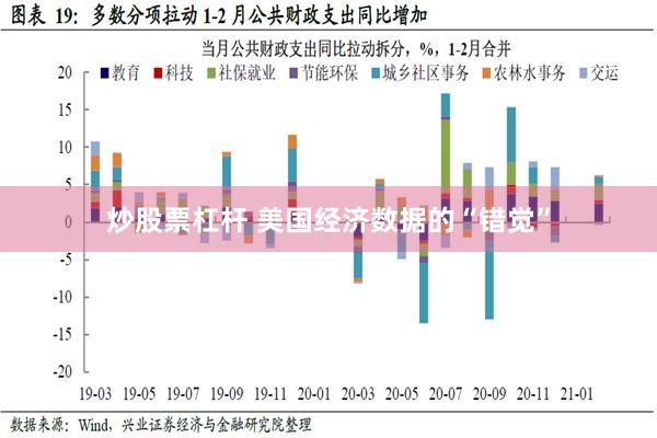 炒股票杠杆 美国经济数据的“错觉”