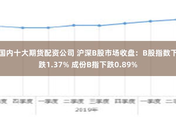 国内十大期货配资公司 沪深B股市场收盘：B股指数下跌1.37% 成份B指下跌0.89%