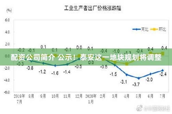 配资公司简介 公示！泰安这一地块规划将调整