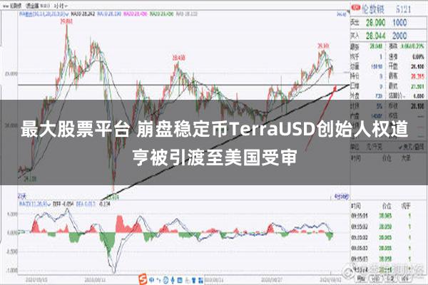 最大股票平台 崩盘稳定币TerraUSD创始人权道亨被引渡至美国受审