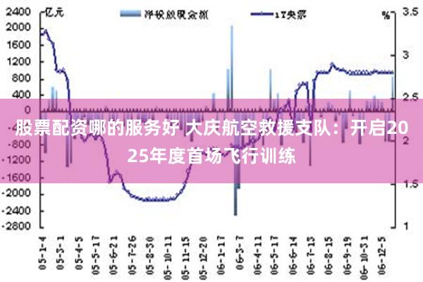 股票配资哪的服务好 大庆航空救援支队：开启2025年度首场飞行训练