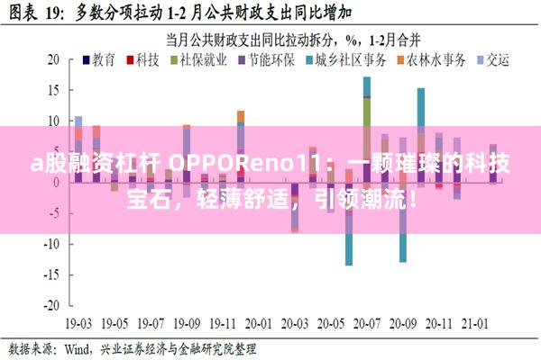 a股融资杠杆 OPPOReno11：一颗璀璨的科技宝石，轻薄舒适，引领潮流！