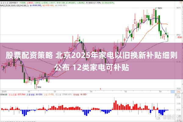 股票配资策略 北京2025年家电以旧换新补贴细则公布 12类家电可补贴