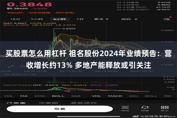 买股票怎么用杠杆 祖名股份2024年业绩预告：营收增长约13% 多地产能释放或引关注