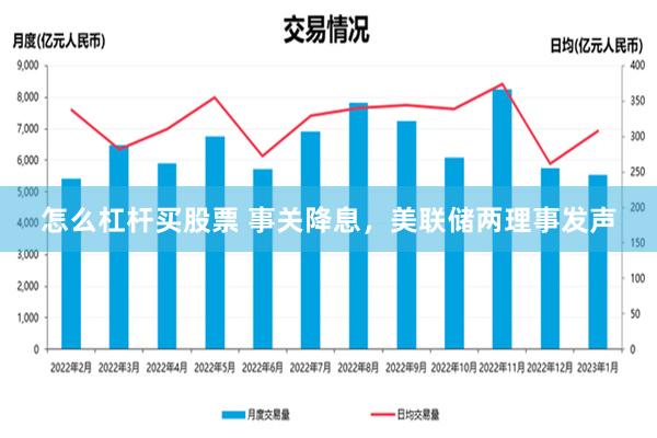 怎么杠杆买股票 事关降息，美联储两理事发声